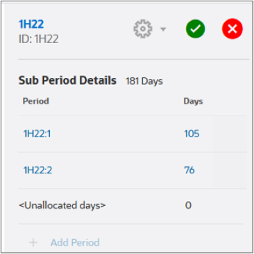 Sub period allocations